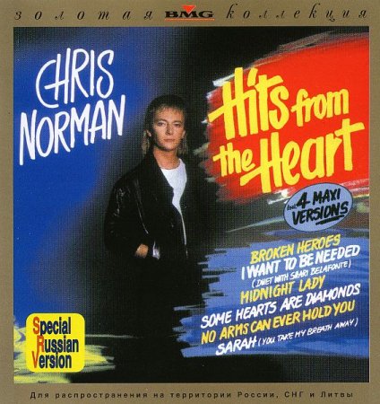 Обложка Chris Norman - Hits From The Heart (1988) FLAC