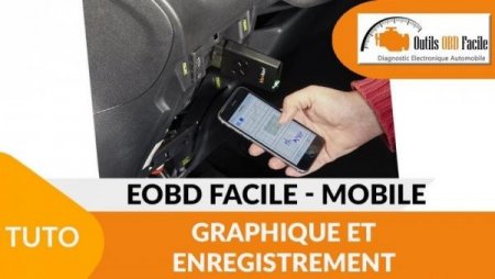 Обложка EOBD Facile - Диагностика автомобиля OBD2&ELM327 - 3.22.0684 Plus (Android) (MULTI/RUS/ENG)