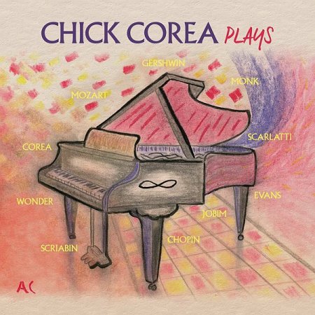 Обложка Chick Corea - Plays (2020) FLAC